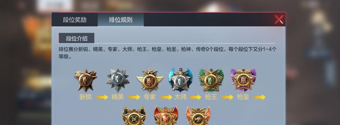 CF巅峰赛需要达到多少段位？如何快速提升段位？  第3张
