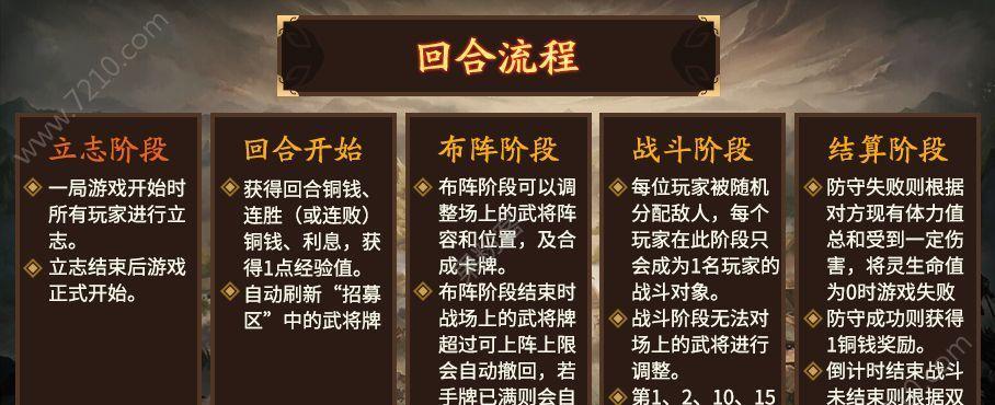 三国杀3v3模式如何开启？有什么规则？  第3张