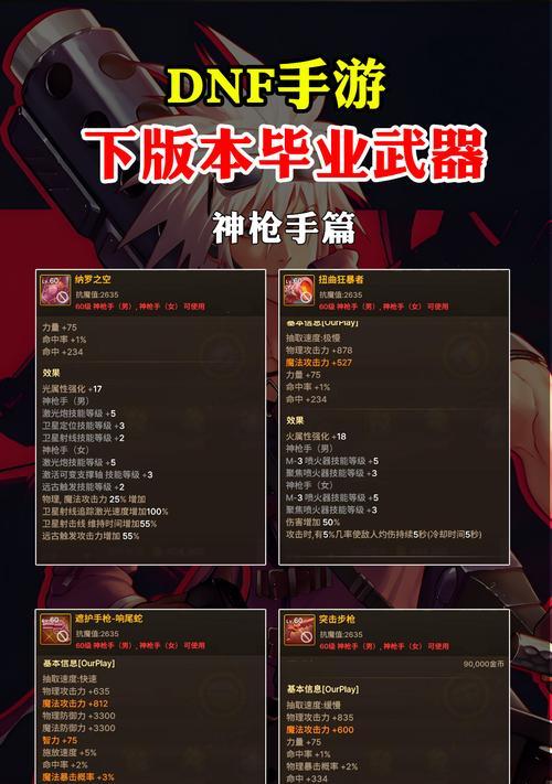 dnf苍穹武器升级的步骤是什么？  第3张