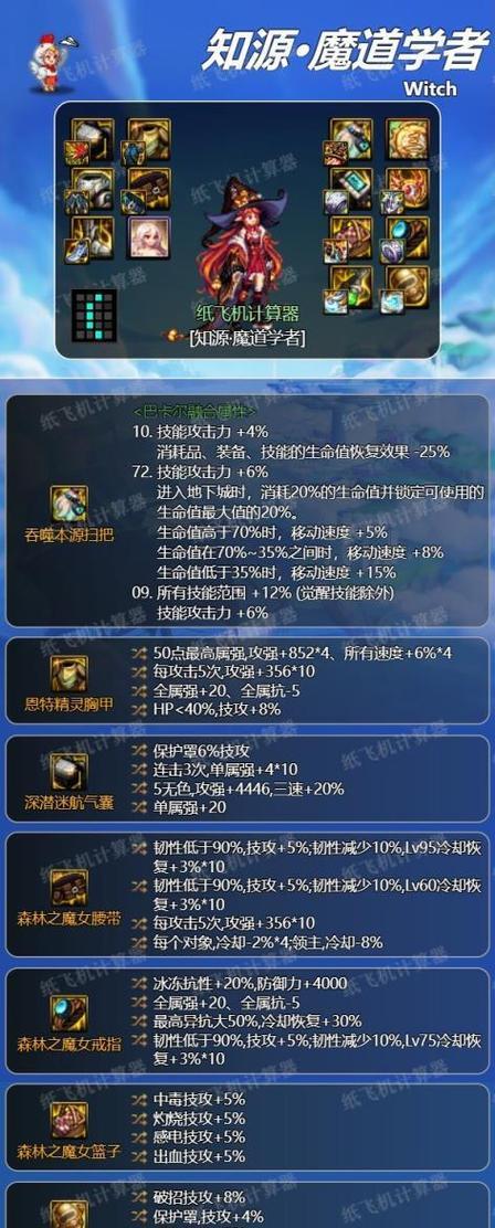 地下城蓝色鞋子如何刷出？有哪些技巧可以提高成功率？  第2张