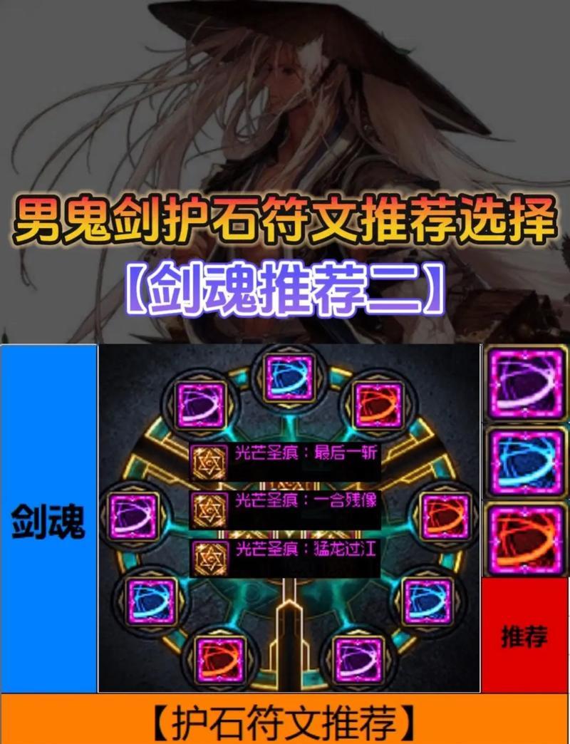 剑魂毕业故事符文选择方法是什么？  第2张