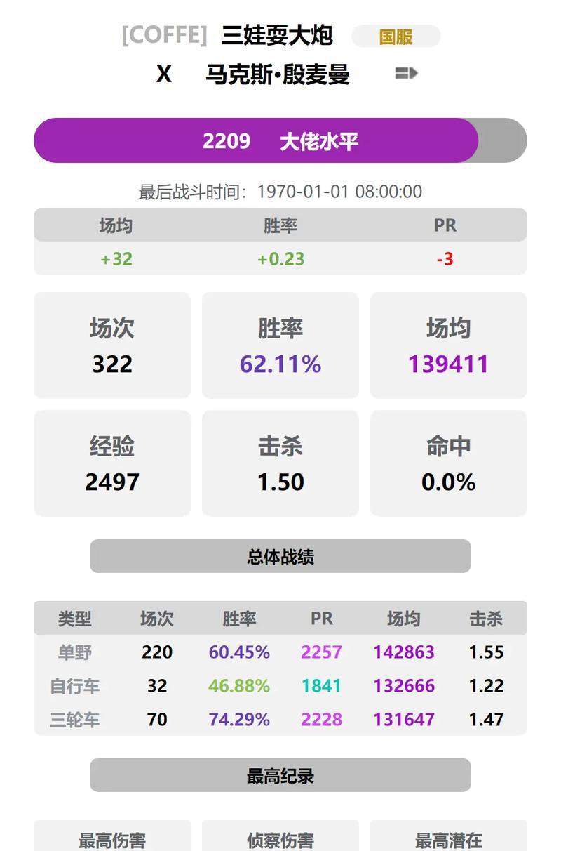 战舰世界战绩如何查看？  第2张