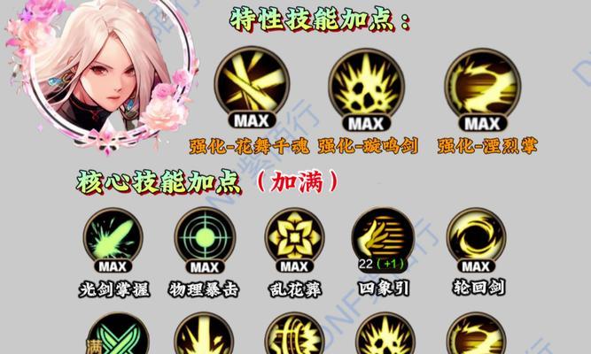 dnf技能等级提升方法是什么？  第2张
