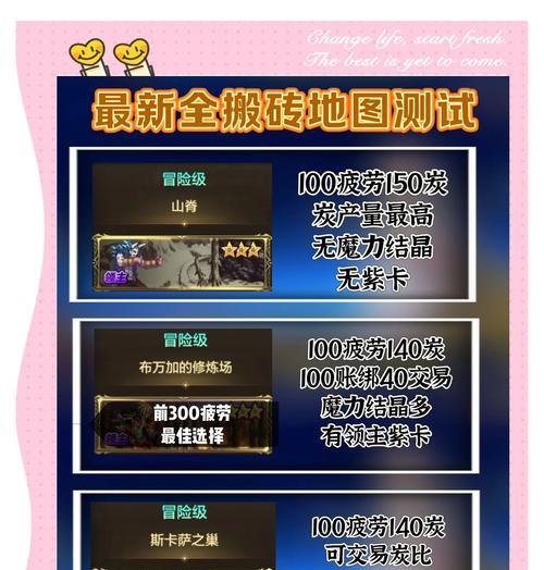 地下城幻化搬砖收益如何？搬砖效率怎样提升？  第3张