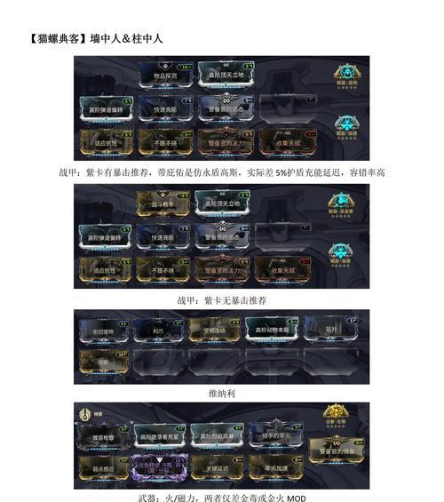 星际战甲掉落统计怎么看？如何分析数据？  第2张