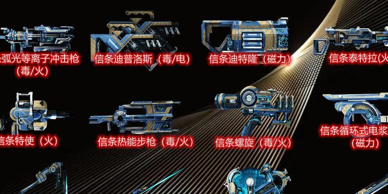 星际战甲掉落统计怎么看？如何分析数据？  第3张