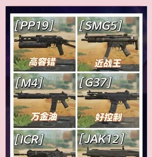 开局选枪策略？如何根据地图选择？  第3张