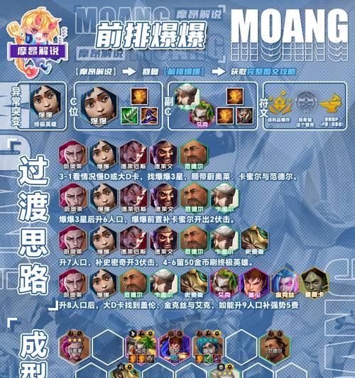 部落冲突联赛成员替换方法是什么？  第3张
