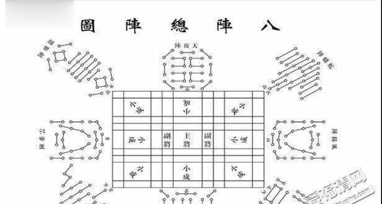三国杀中八卦阵的技能名称是什么？  第2张