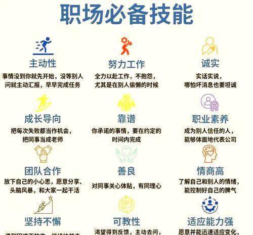 技能升级的方法是什么？  第3张
