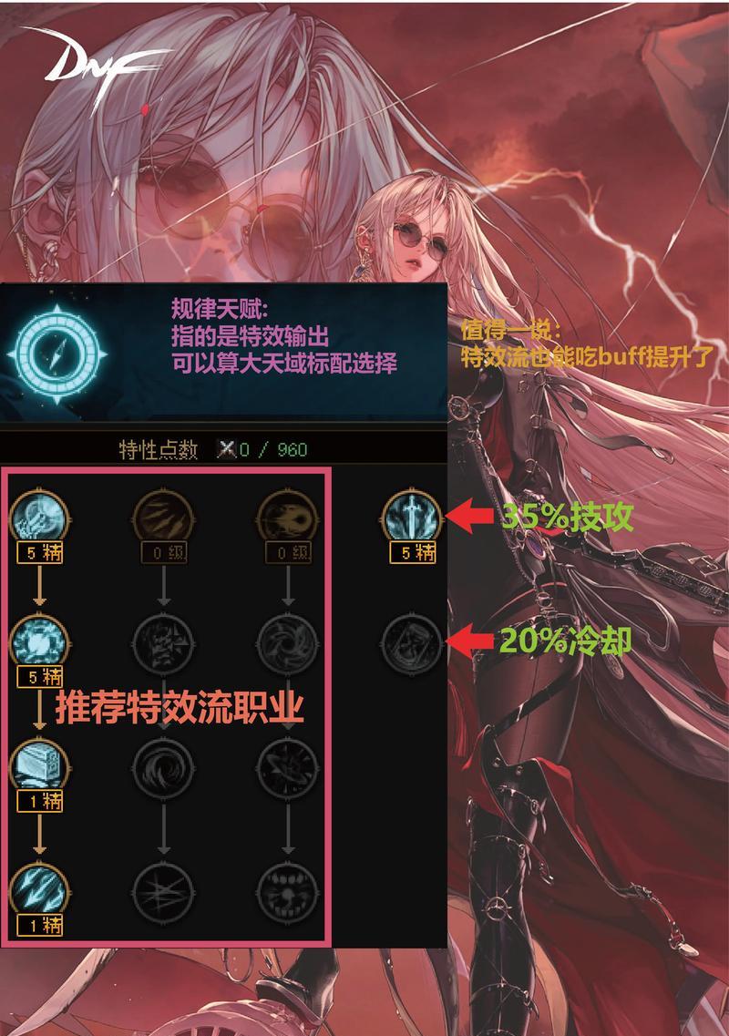 地下城与勇士手游中如何卡技能等级？  第2张