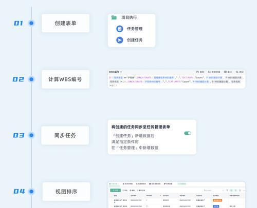 地下城与勇士融合分解技巧是什么？分解后有何影响？  第2张