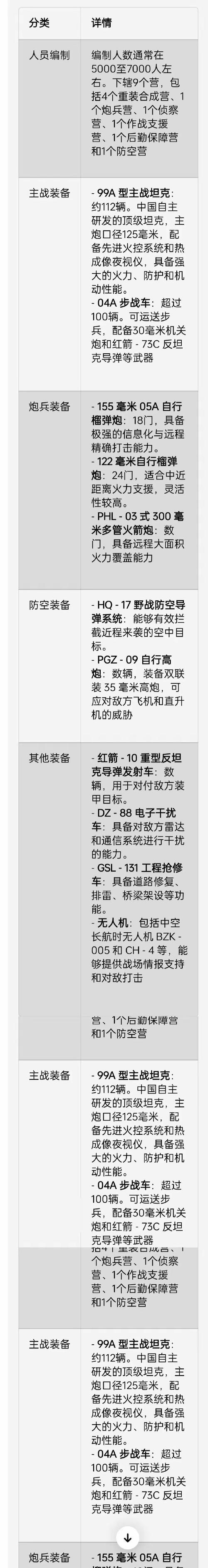 4阶骷髅兵的应对策略是什么？如何有效对抗？  第1张