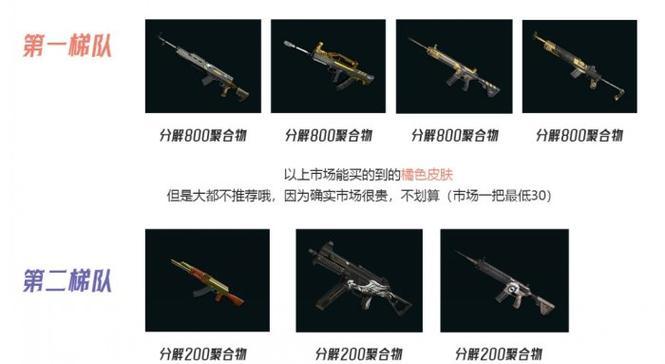 绝地求生新武器刀的获取方式是什么？如何在更新后获得新武器？  第3张