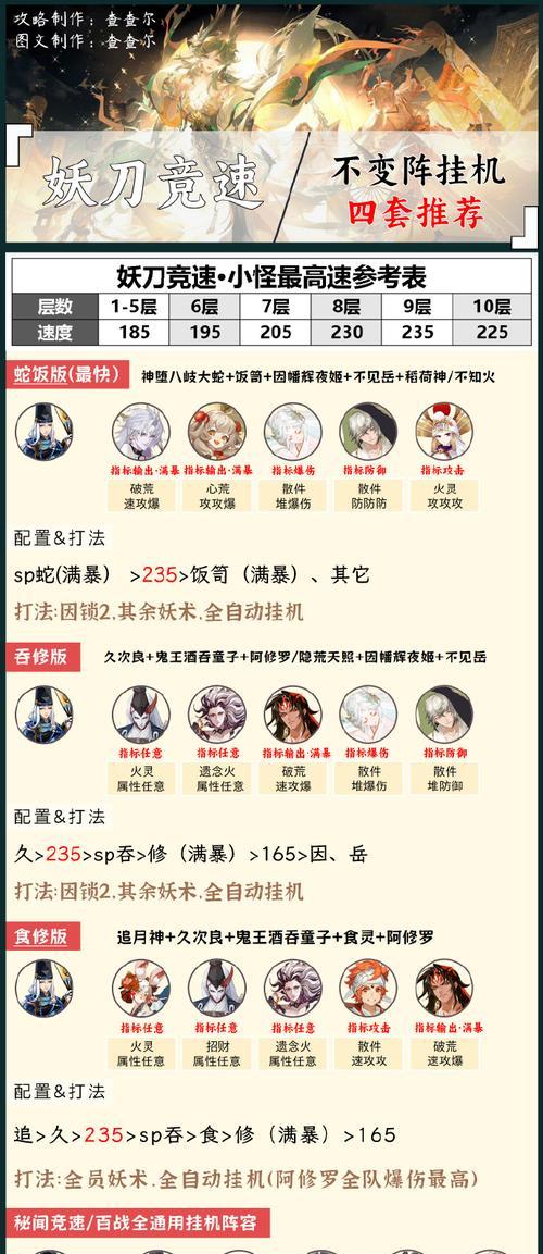 皇室战争落尘阁玩法是什么？如何有效利用？  第1张