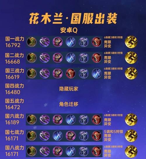 木兰新皮肤在部落冲突中的获取方法是什么？  第3张