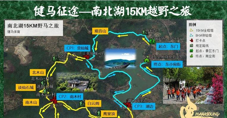 征途皇城的前往路径是什么？  第3张