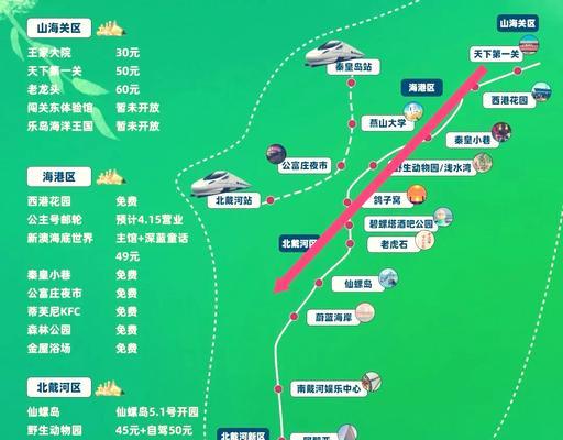 征途皇城的前往路径是什么？  第1张