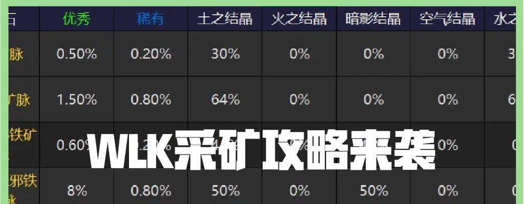 部落冲突矿石如何高效获取？打矿石有哪些技巧？  第1张