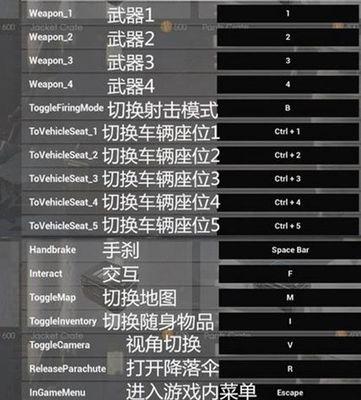 绝地求生静音操作步骤是什么？关闭声音后如何恢复？  第3张