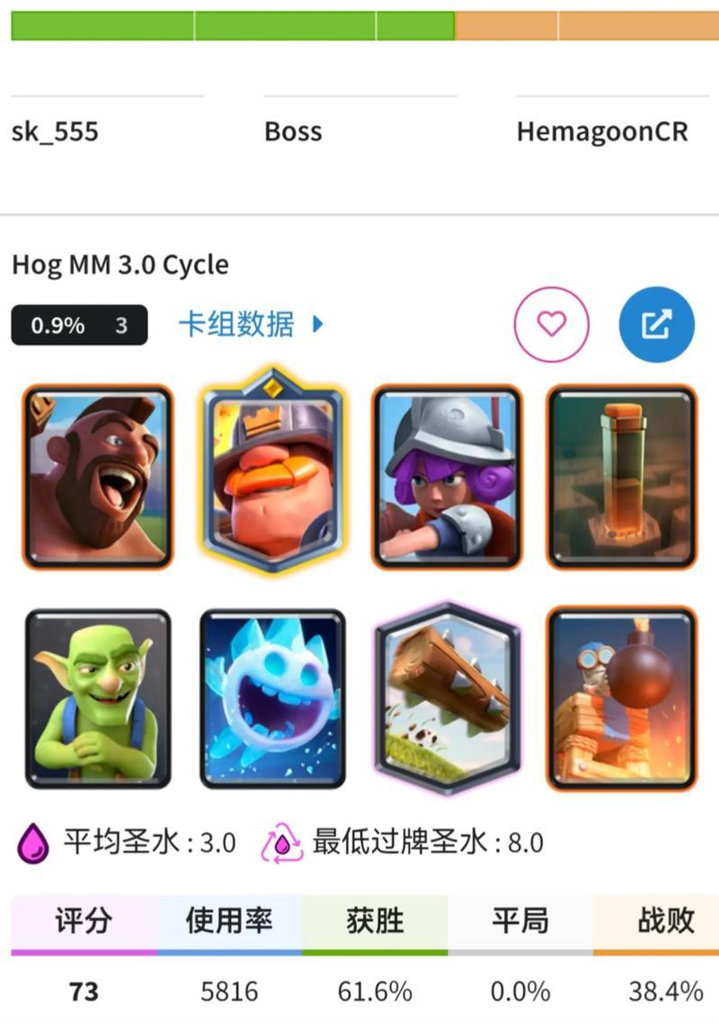 皇室战争卡牌巨齿鲨如何获得？获得后如何使用？  第1张
