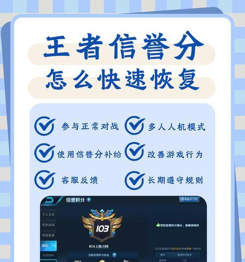 王者荣耀怎么归还信誉分？信誉分归还的具体流程是什么？  第1张