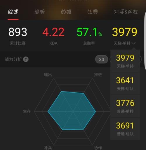 刀塔排位分差怎么算？排位分差的计算方法是什么？  第2张