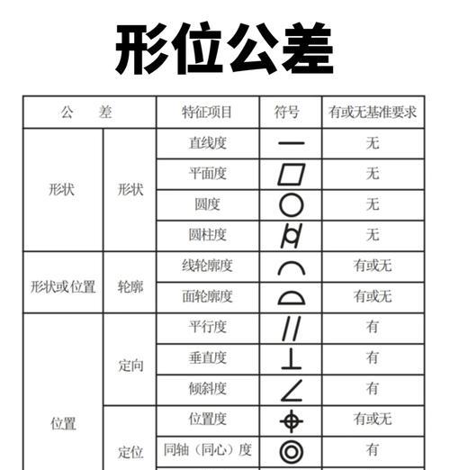 刀塔排位分差怎么算？排位分差的计算方法是什么？  第3张