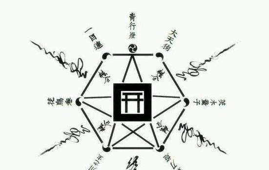 阴阳师现世召唤如何获得？召唤概率是多少？  第1张