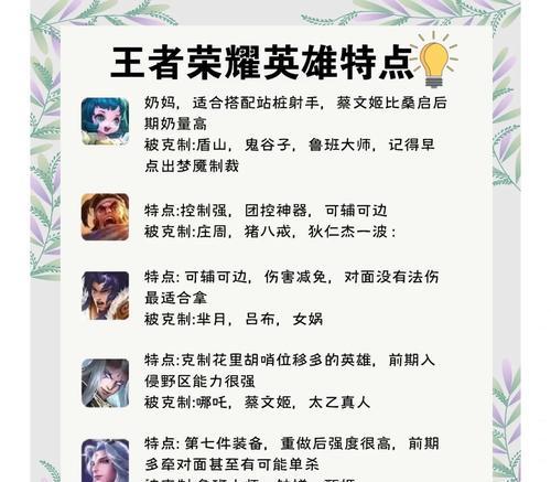 王者荣耀中郝璟的玩法和技巧是什么？  第3张