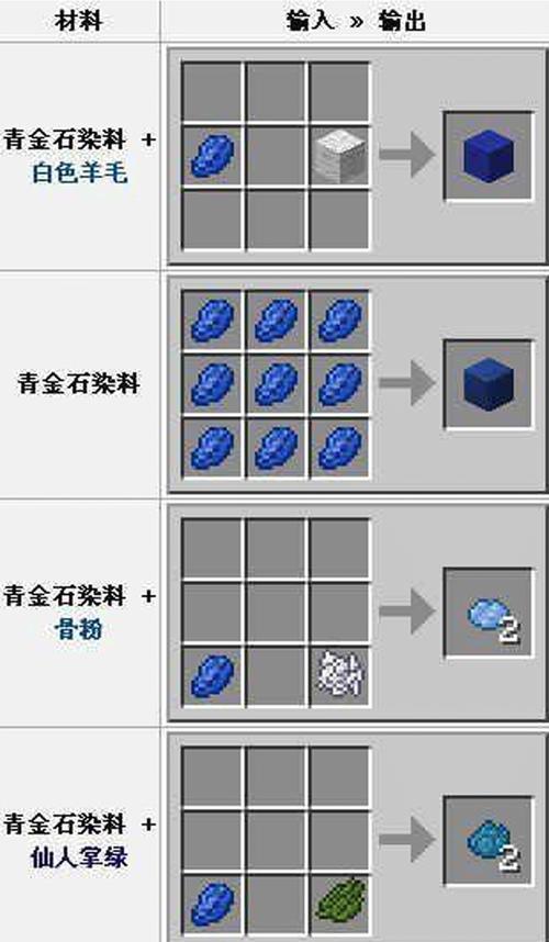 我的世界火石获取方法是什么？如何快速找到？  第1张