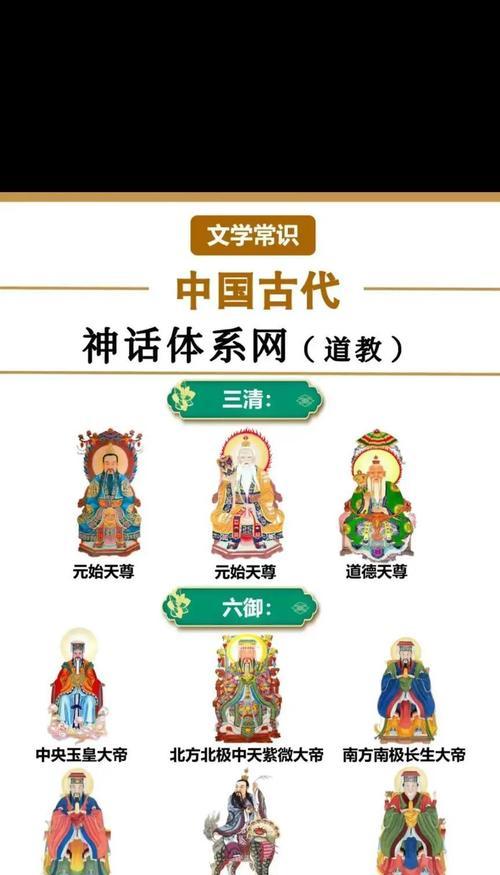 神仙道人物形象如何改变？设置方法是什么？  第3张