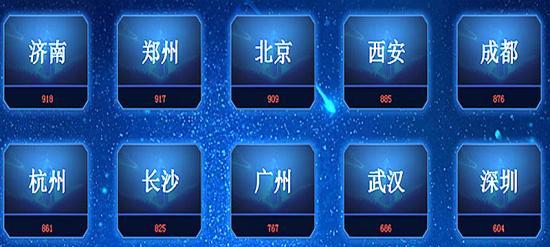 在网吧玩刀塔2时如何进行加载设置？  第3张