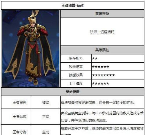 赢政的技能组合是什么？如何发挥最大伤害？  第1张