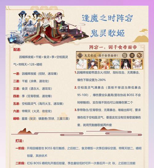 阴阳师套娃阵容排位赛怎么用？使用策略是什么？  第1张
