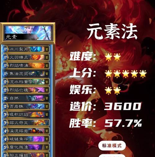炉石传说哈斯石酒dk卡组使用方法是什么？如何搭配？  第1张