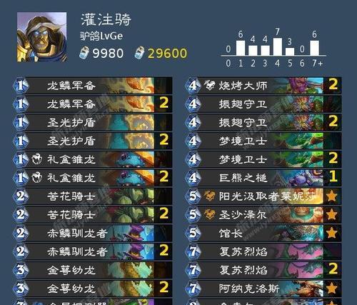 炉石传说19号新卡组的获取方法是什么？有哪些途径？  第3张