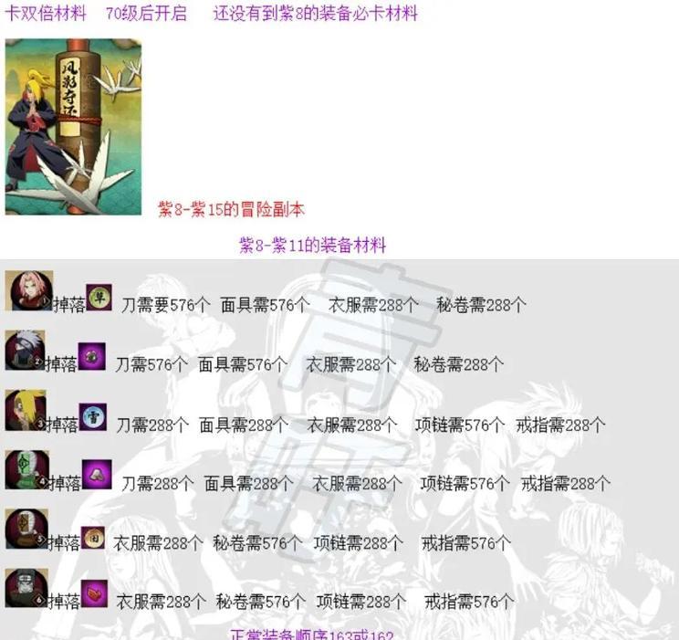 dota2中跳级玩法是什么？跳级的技巧和策略有哪些？  第1张