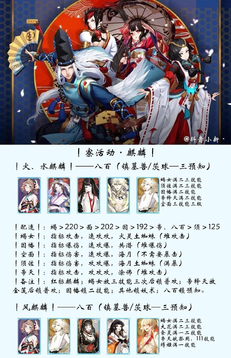 阴阳师集体强化的步骤是什么？  第1张