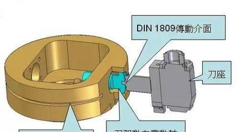 刀塔中双面刀座的使用技巧和常见问题是什么？  第2张