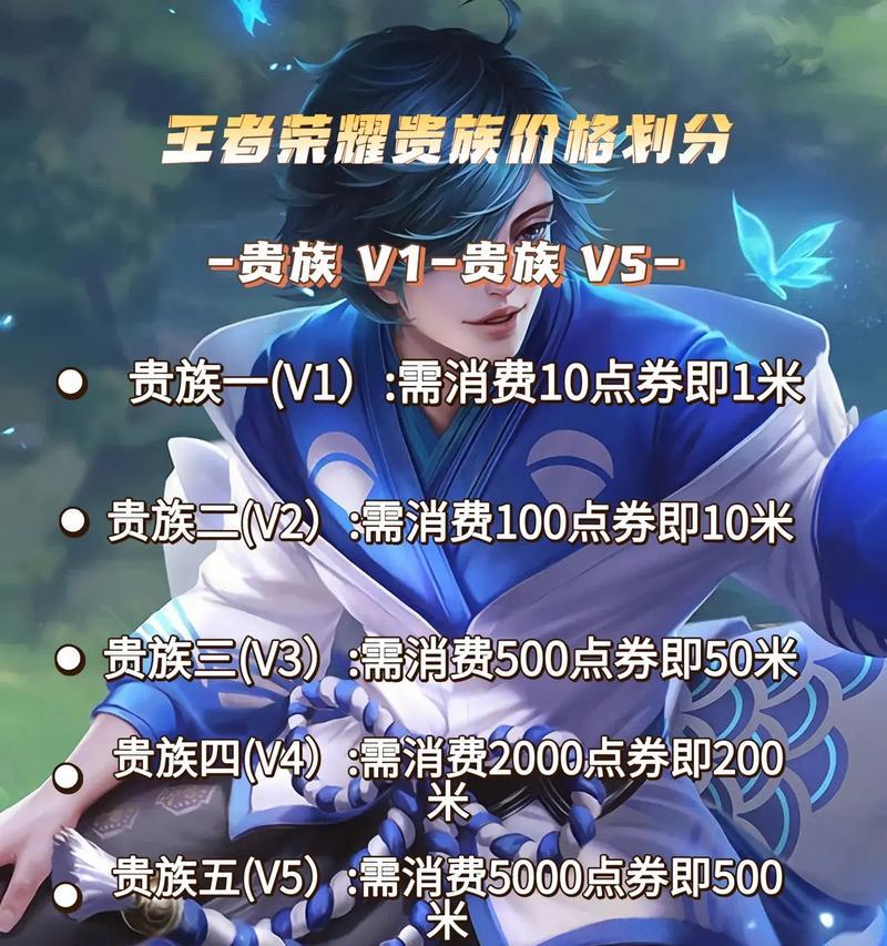 王者荣耀中如何查看玩家的贵族等级？  第2张