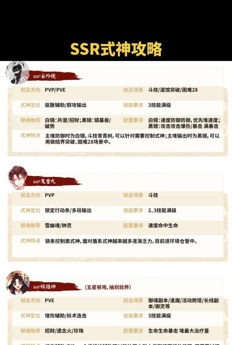阴阳师获得四星式神的途径有哪些？  第1张