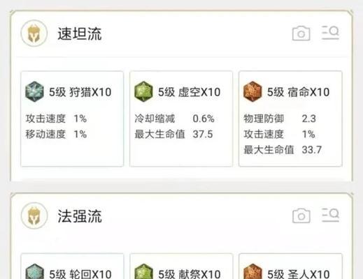 王者荣耀兰花搭配建议是什么？  第2张