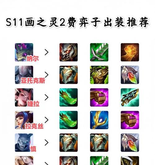 新赛季中补塔刀的使用技巧是什么？  第2张