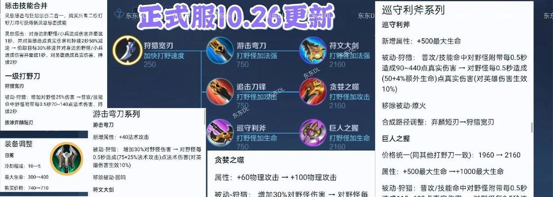 新赛季中补塔刀的使用技巧是什么？  第3张