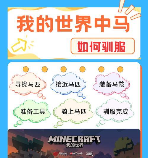 我的世界中如何训练马匹？训马有什么好处？  第1张