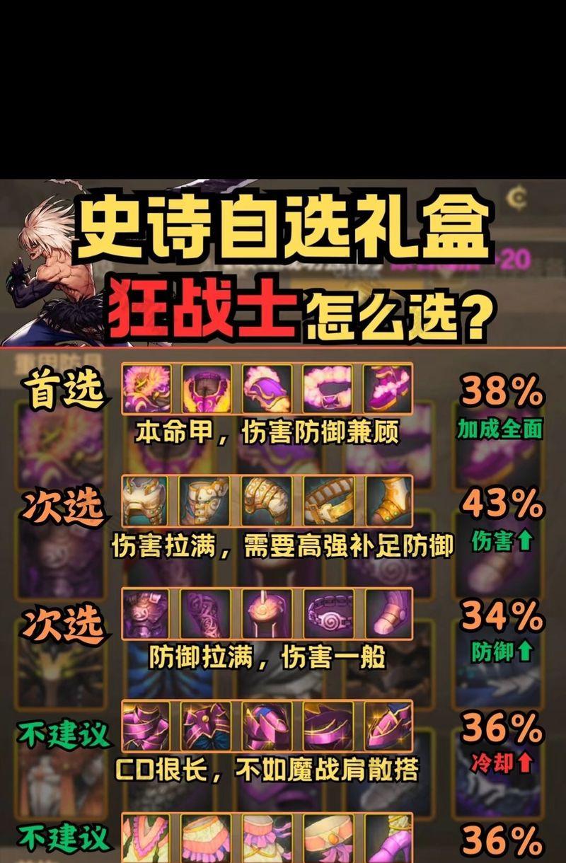 老头史诗技能的正确使用方法是什么？  第1张