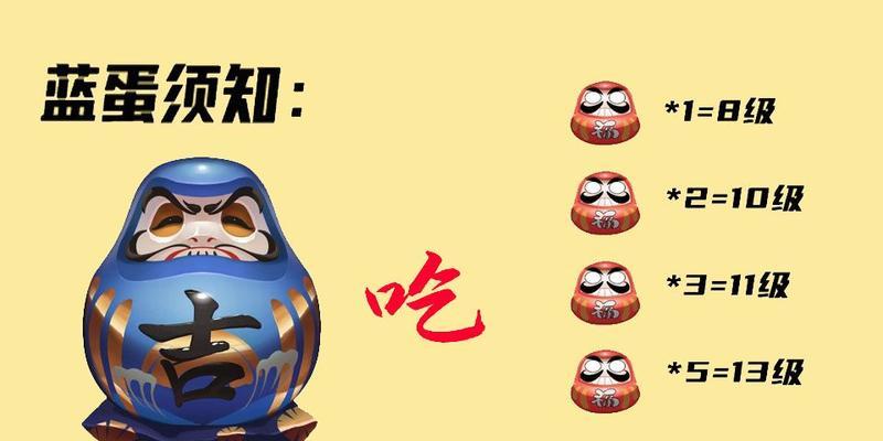 阴阳师中如何正确喂养小人？  第3张