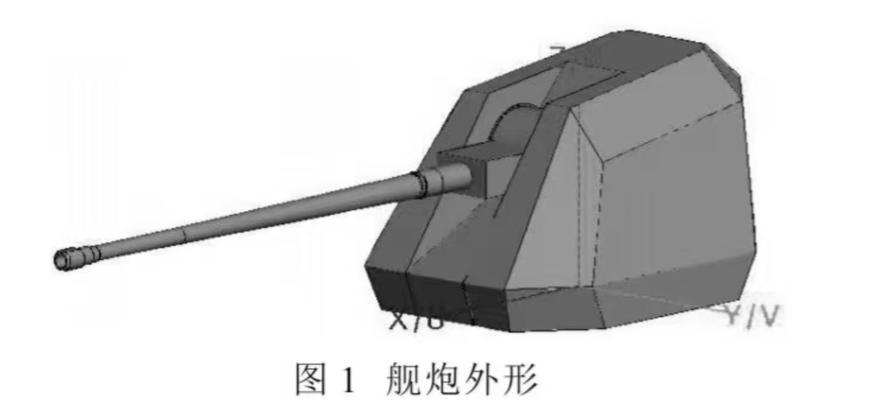 舰载火炮获取方法及用途是什么？  第2张
