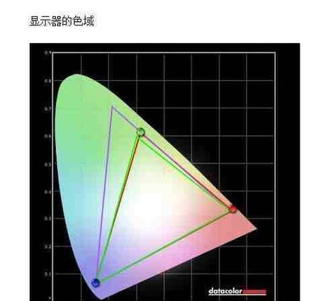 刀塔2信号模式如何更改？更改信号模式的步骤是什么？  第2张